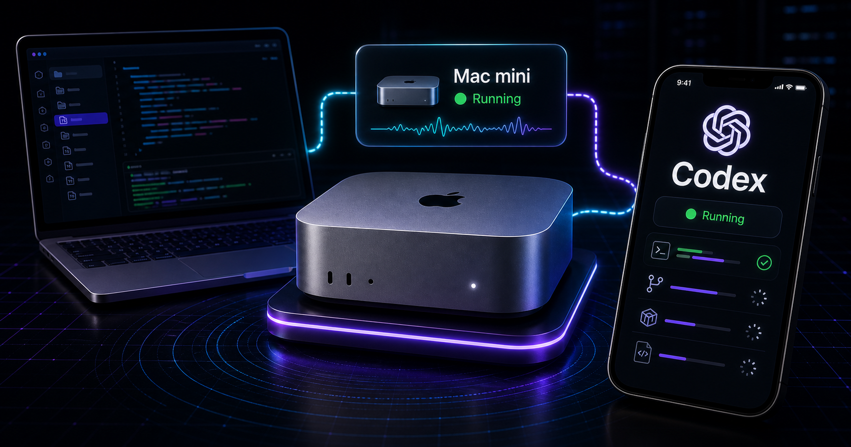 Phone and laptop controlling Codex on an always-on remote Mac mini