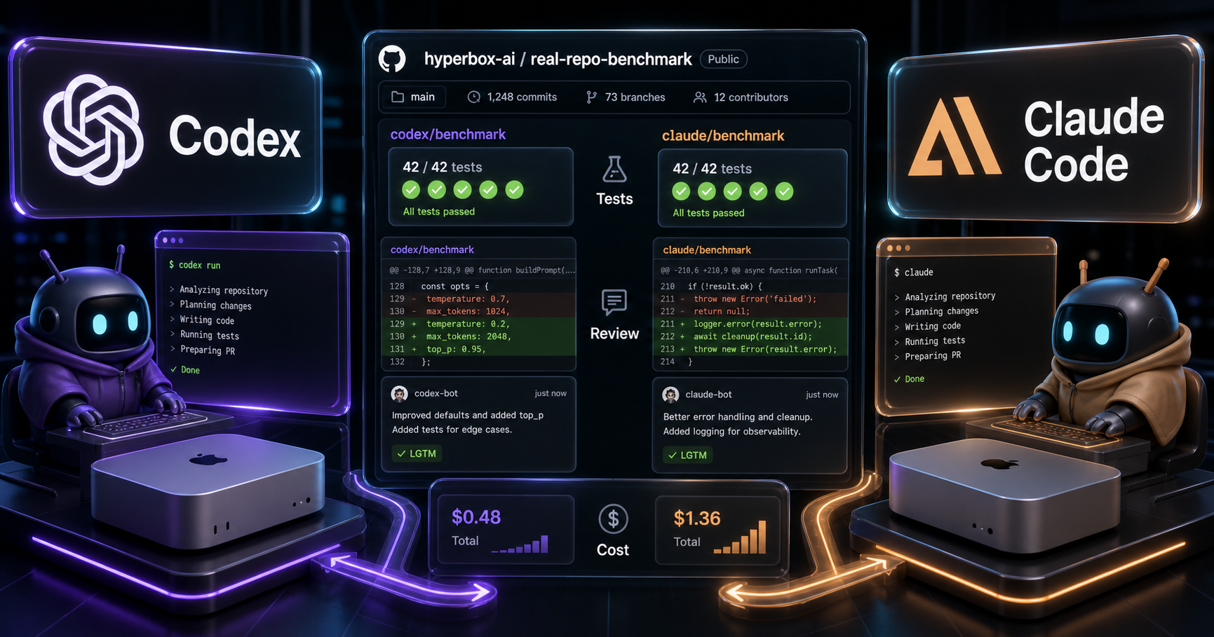 Two coding-agent workstreams running through the same real-repo benchmark