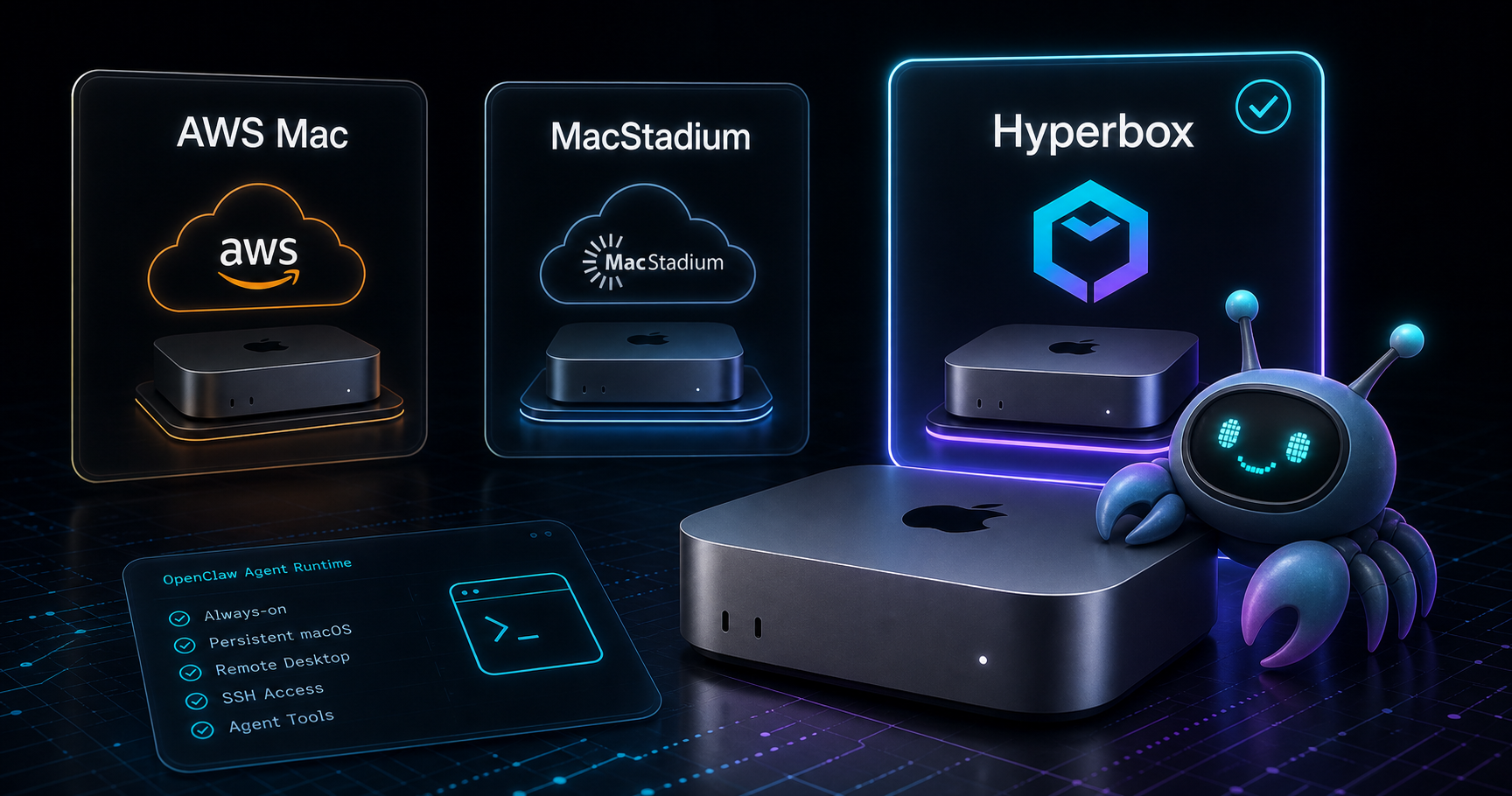 OpenClaw hosting comparison with Mac mini hardware, AWS Mac, MacStadium, Hyperbox, and an OpenClaw critter