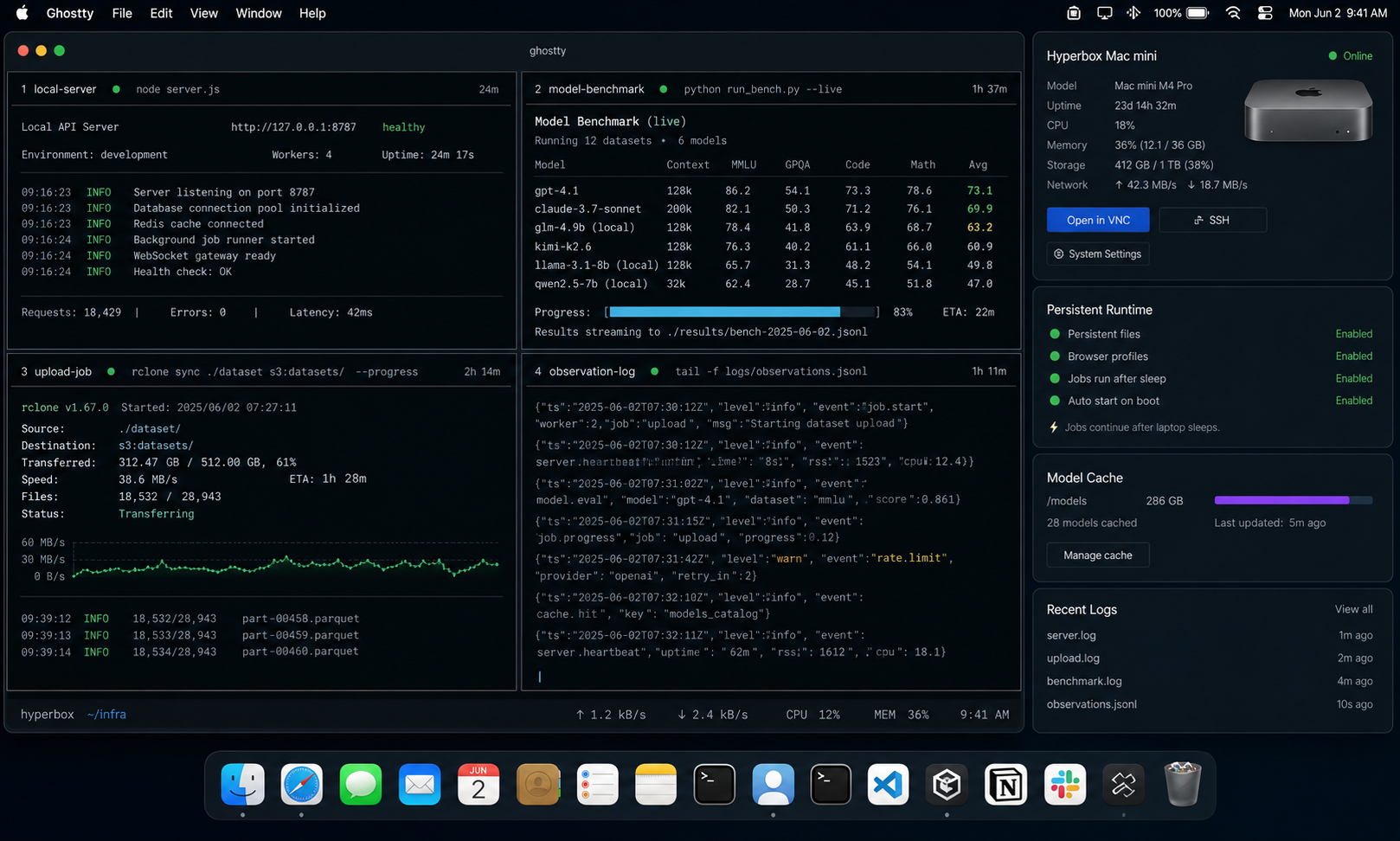 Always-on Mac runtime screenshot showing terminal panes, local services, uploads, observation jobs, and persistent browser profiles