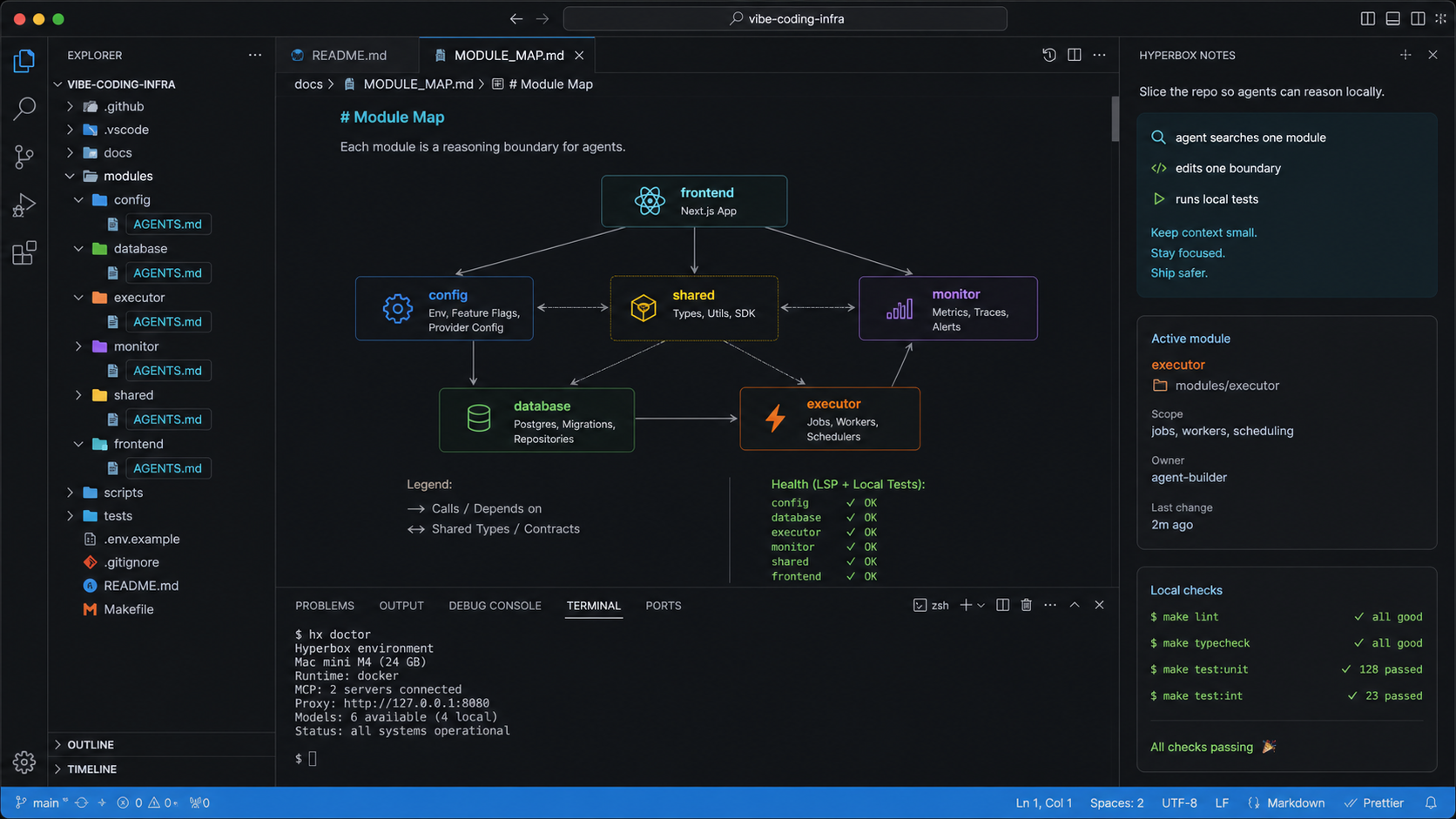 Zed-style editor screenshot showing config, database, executor, monitor, shared, and frontend modules with AGENTS.md files and green LSP checks
