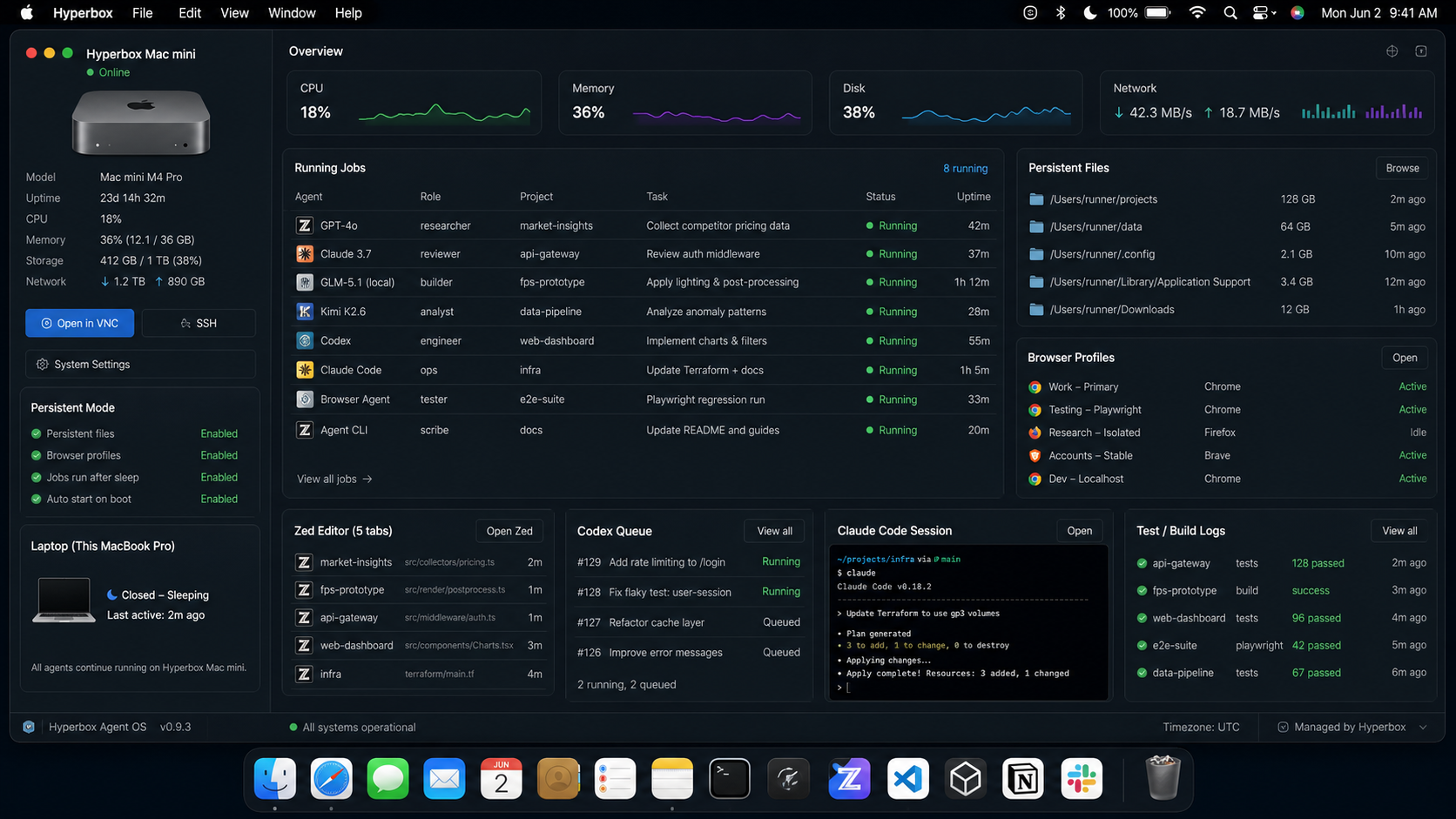 Clean Hyperbox Mac mini dashboard showing Zed tabs, Codex queues, browser profiles, test logs, SSH, VNC, and persistent files