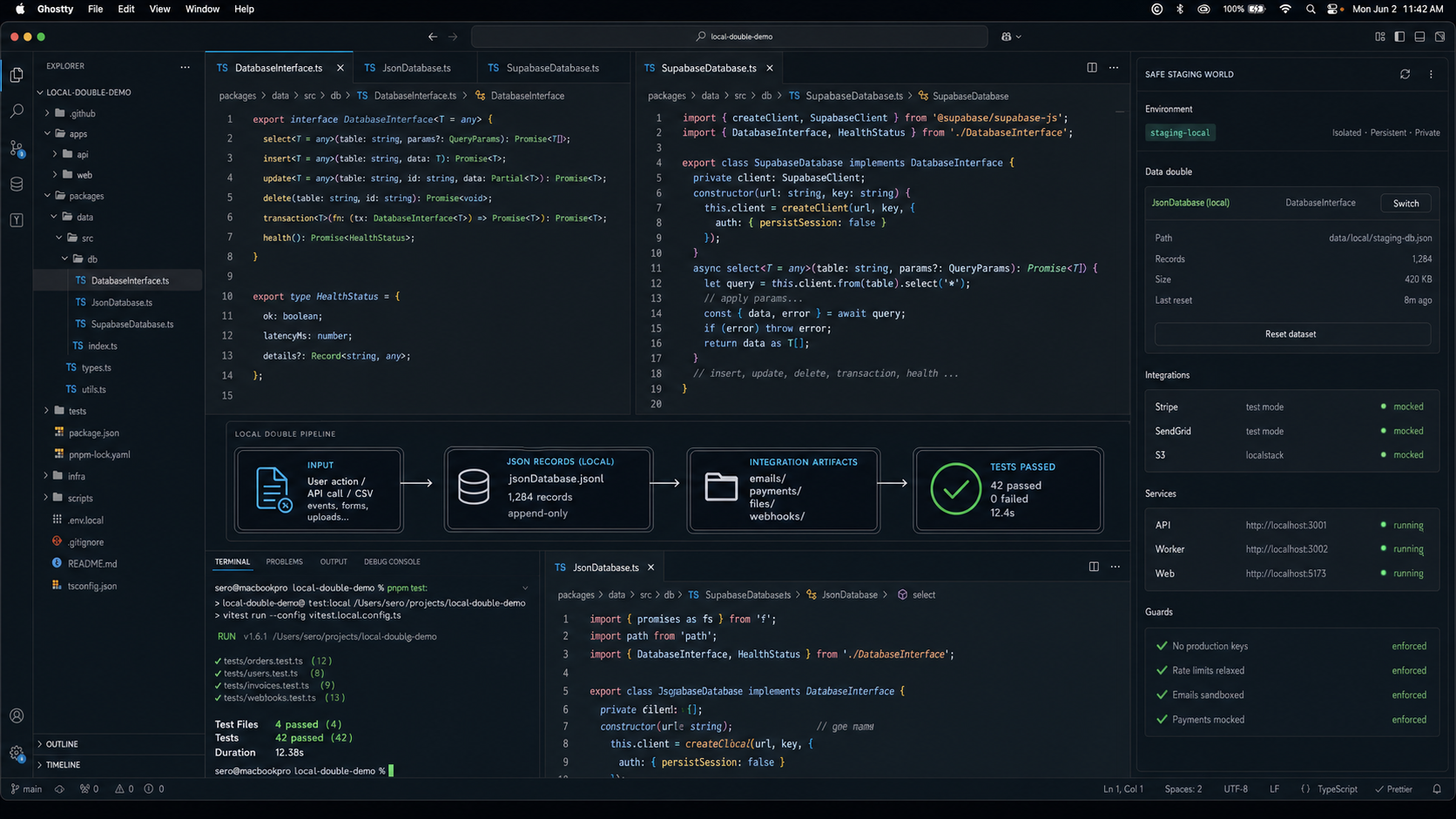 Mac developer screenshot showing DatabaseInterface, JsonDatabase, SupabaseDatabase, state-machine diagram, integration test artifacts, and passing tests