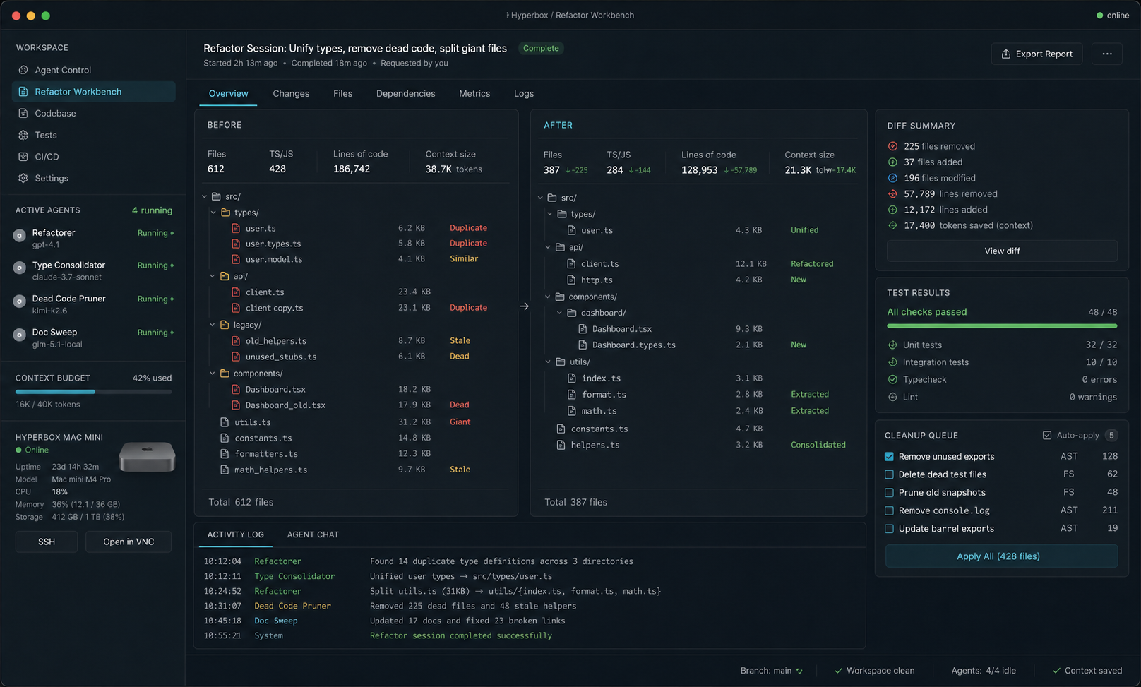 Clean refactor queue dashboard showing duplicates, dead stubs, large files, stale types, and checks passing after cleanup
